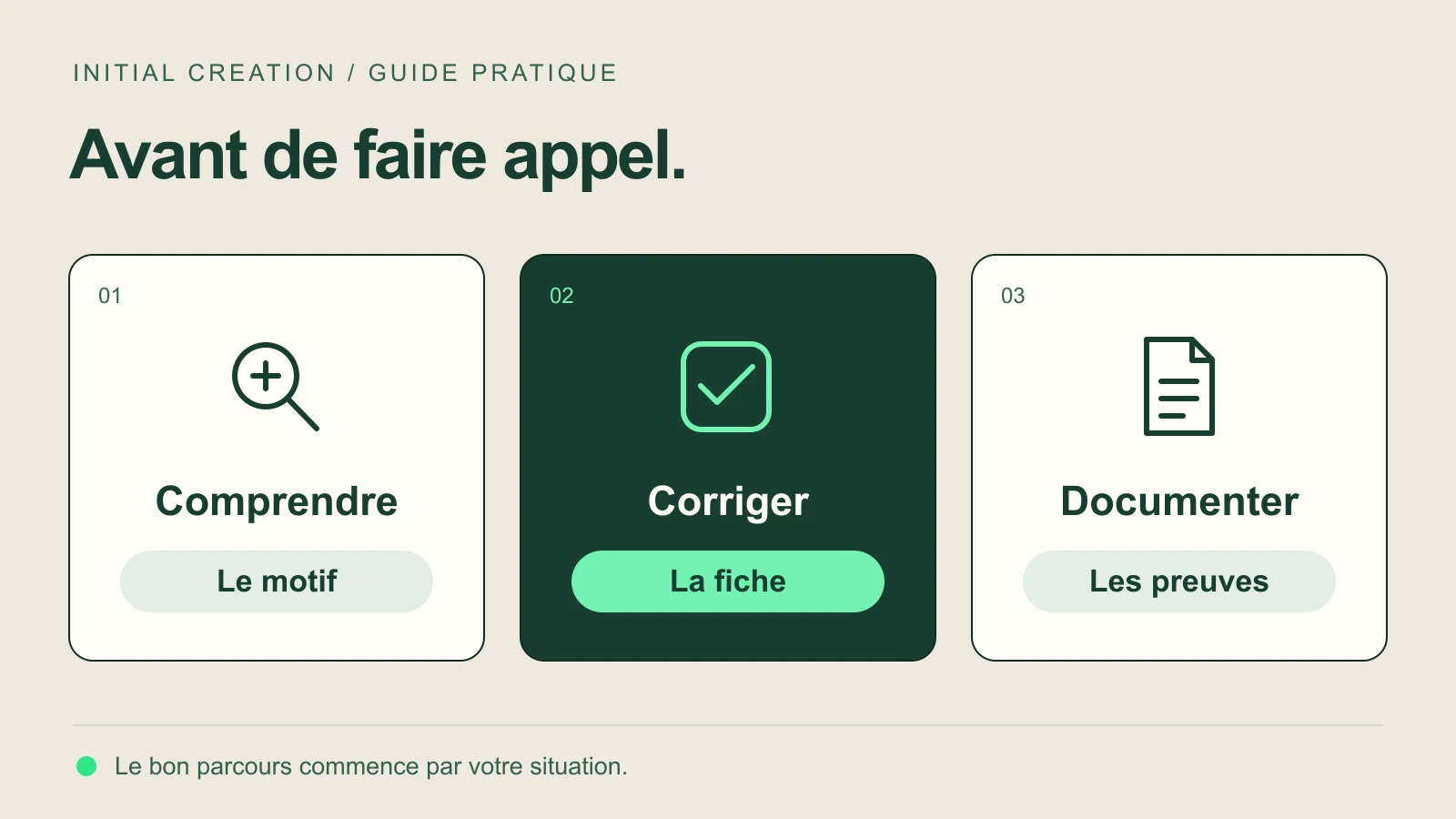 Parcours de préparation : comprendre la restriction, corriger la fiche, documenter l'appel