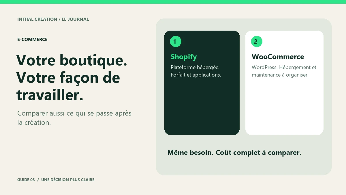 Deux approches pour une boutique : un service hébergé ou un site WordPress à exploiter